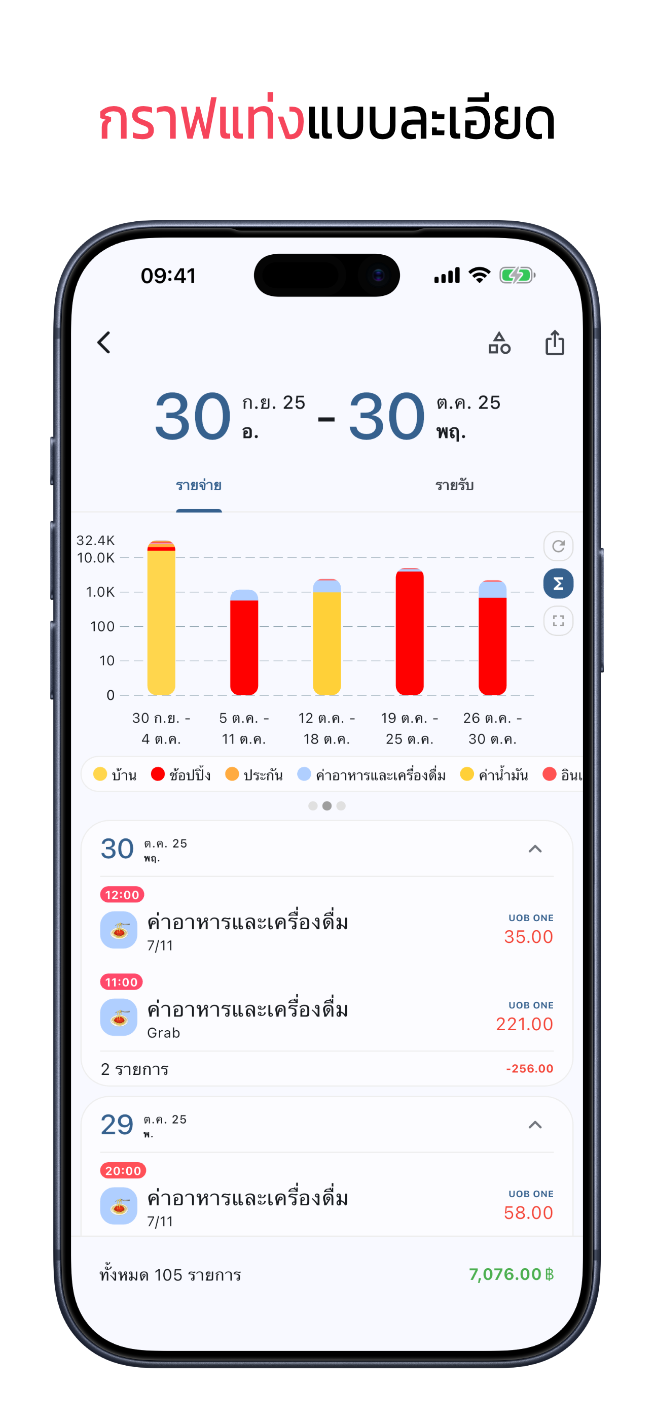 Screen 5